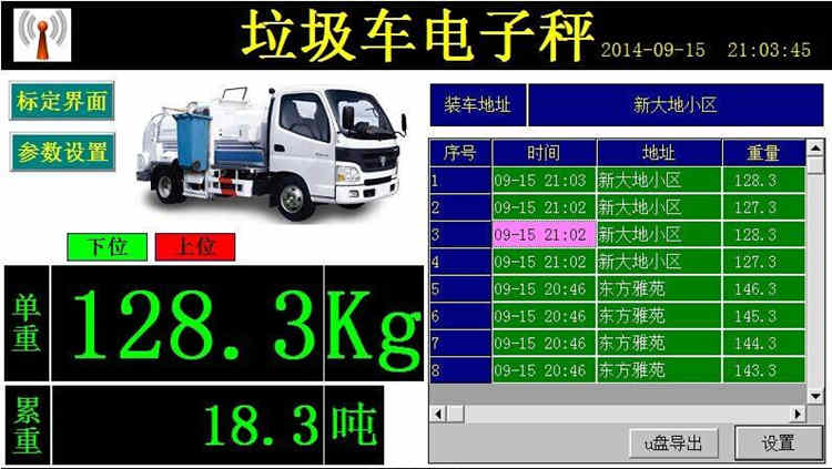 CAN总线在矿渣粉螺旋电子秤控制系统的应用